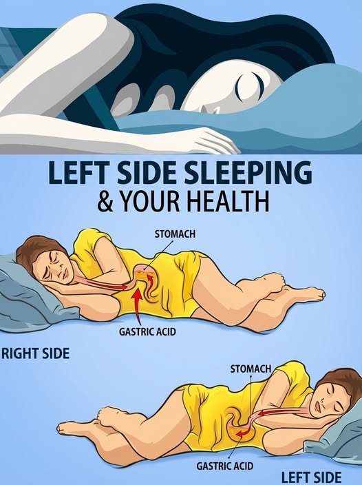 Discover Potential Drawbacks of Sleeping on Your Right Side and Simple Ways to Support Better Rest – Health