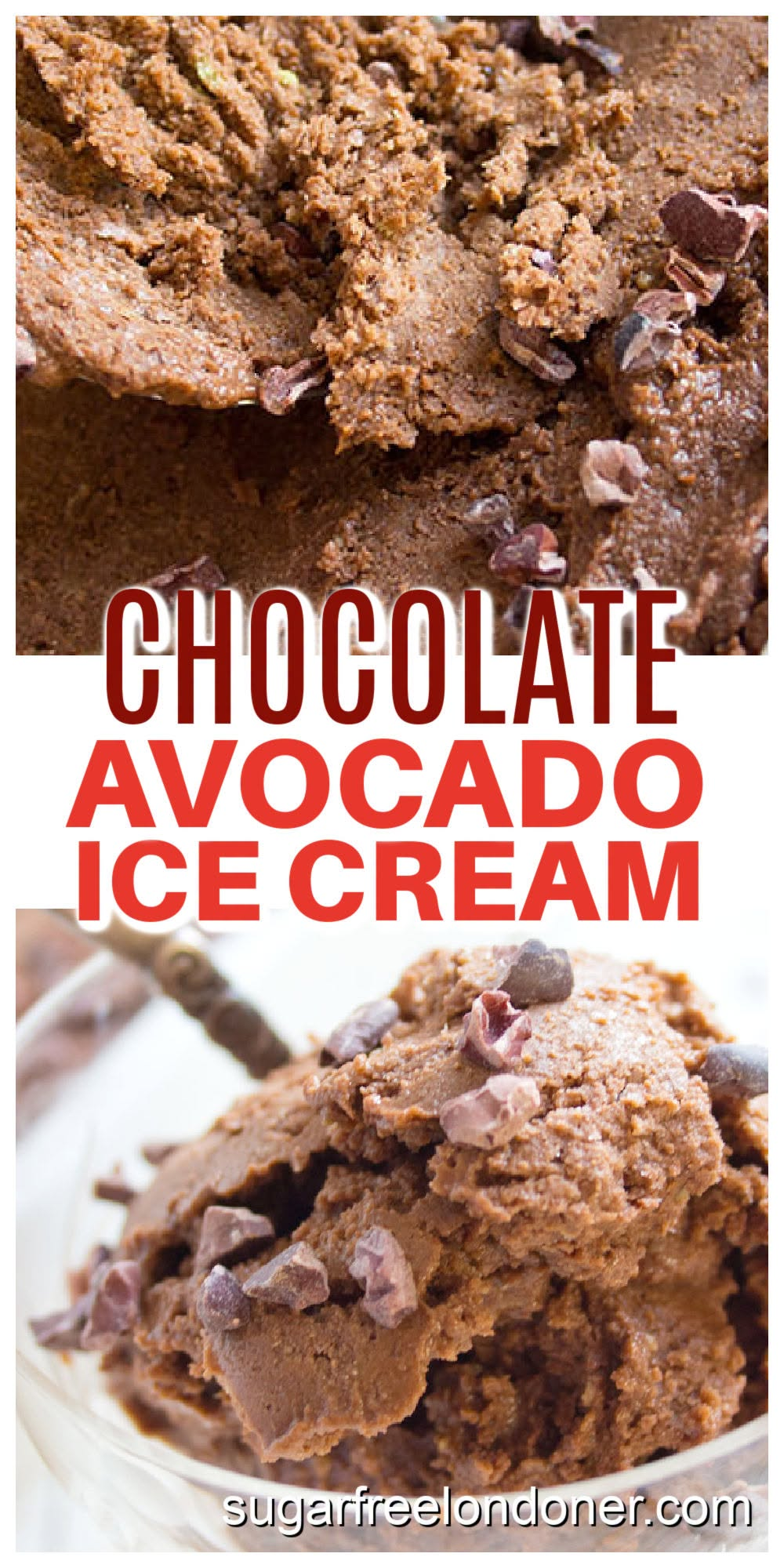 Keto Chocolate Ice Cream